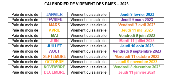 Calendrier de virement des paies pour l'année 2023